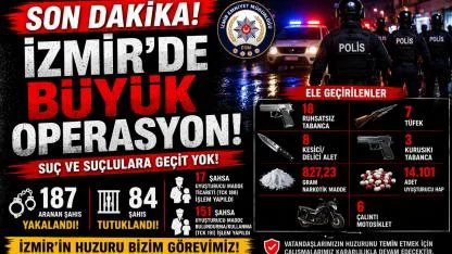 İzmir’de Suç Şebekelerine Darbe