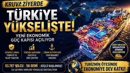 Kruvaziyerde Türkiye Yükselişte