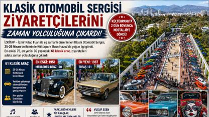 Kültürpark’ta nostalji rüzgârı!