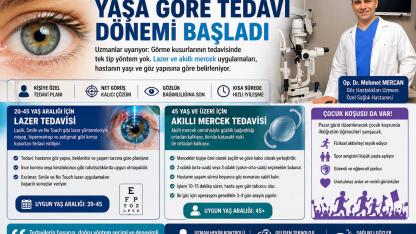 Lazer mi akıllı mercek mi?