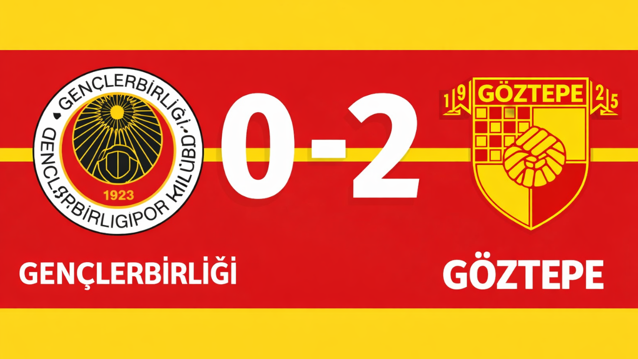 Penaltılar konuştu! Göztepe Ankara’da hata yapmadı