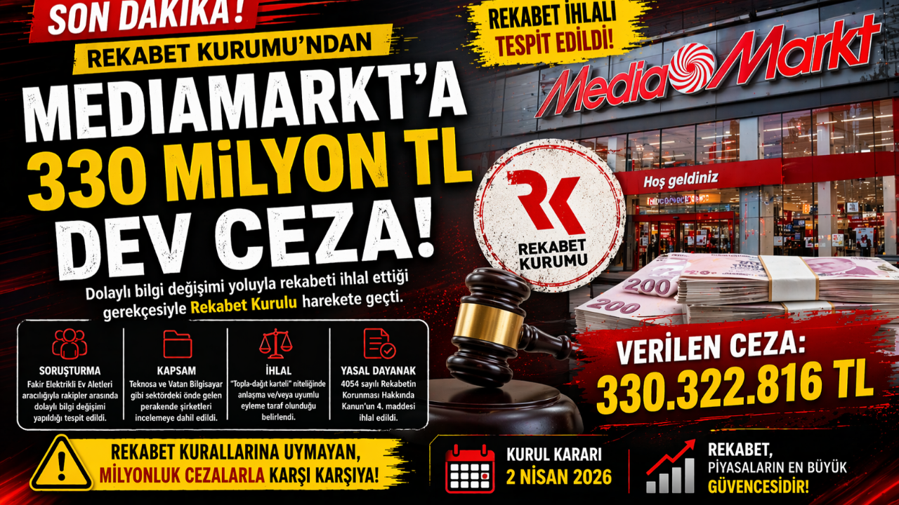 Rekabet Kurumu’ndan dev ceza