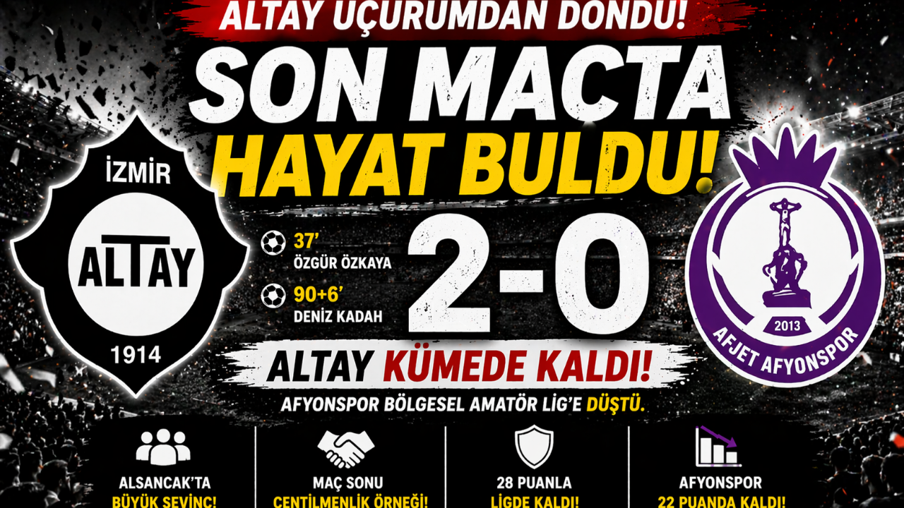 Son Maçta Mucize: Altay Düşmedi