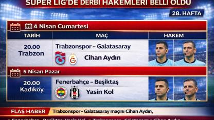 Süper Lig’de Kritik Haftaya Kritik Atamalar