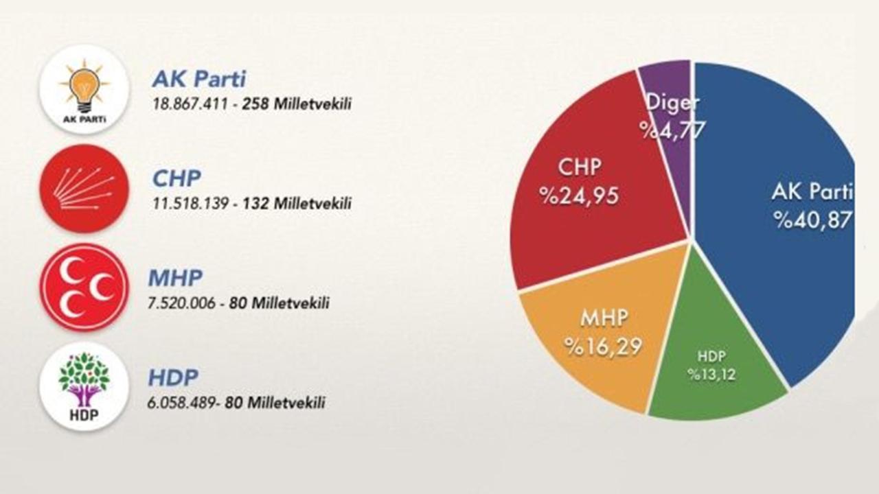 Trenden indirilenlerin sessiz çığlığı