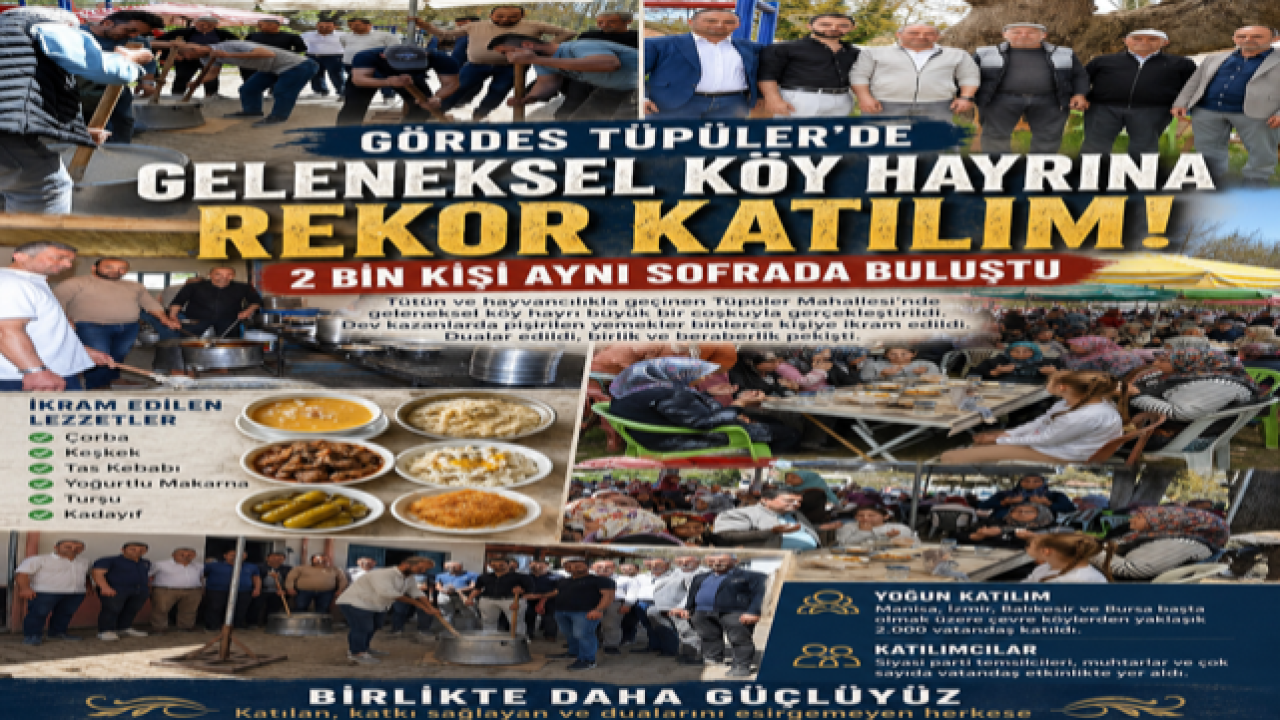 Tüpüler’de Tarihi Kalabalık!