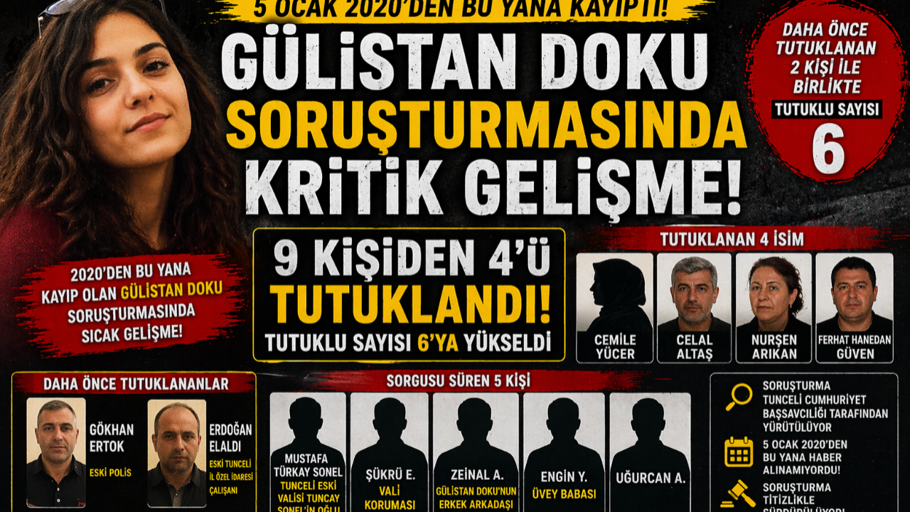 Türkiye’nin konuştuğu dosyada sıcak gelişme