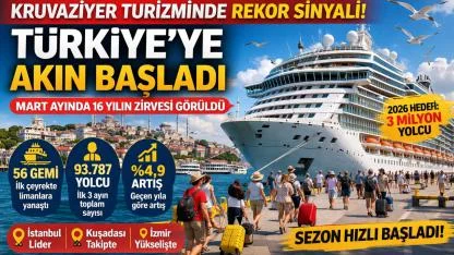 Türkiye’ye kruvaziyer akını başla