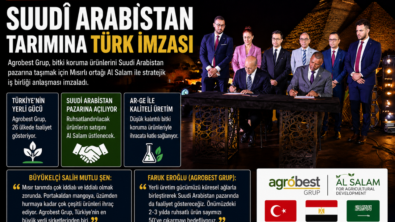 Agrobest’ten Dev Uluslararası Hamle
