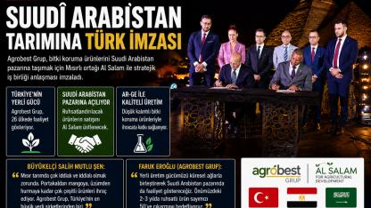 Agrobest’ten Dev Uluslararası Hamle