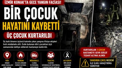 Alevler Arasında Dram! İzmir’de Yürek Yakan Olay
