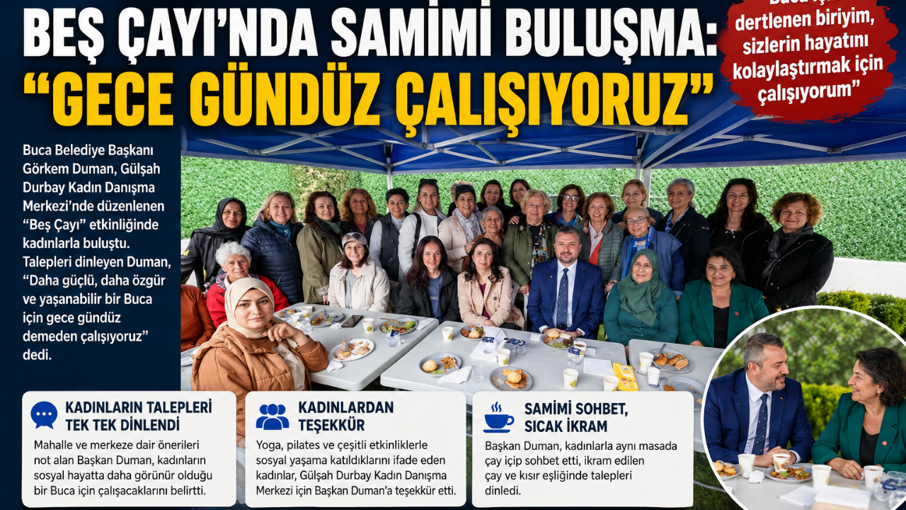 Başkan Görkem Duman Kadınlarla Aynı Masada Buluştu