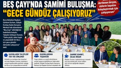 Başkan Görkem Duman Kadınlarla Aynı Masada Buluştu