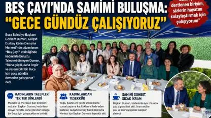 Başkan Görkem Duman Kadınlarla Aynı Masada Buluştu