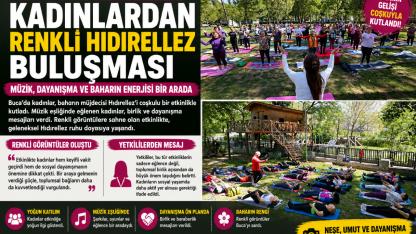 Buca’da Baharın En Renkli Kutlaması