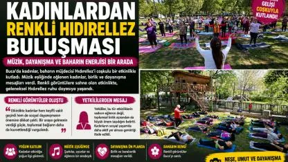 Buca’da Baharın En Renkli Kutlaması