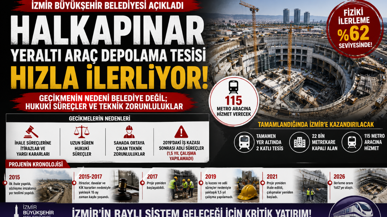 Gecikmenin perde arkası ortaya çıktı