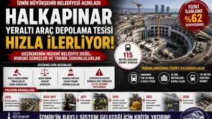 Gecikmenin perde arkası ortaya çıktı