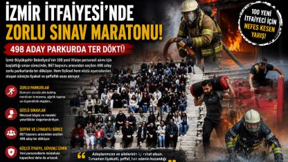 İzmir İtfaiyesi’nde Nefes Kesen Sınav