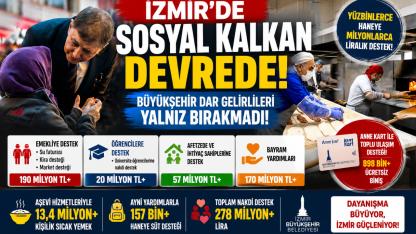 İzmir’de Sosyal Dayanışma Seferberliği