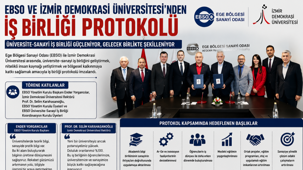 İzmir’de Üniversite-Sanayi İş Birliğinde Yeni Dönem