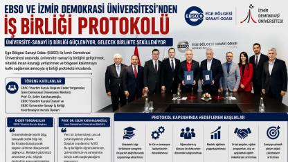 İzmir’de Üniversite-Sanayi İş Birliğinde Yeni Dönem