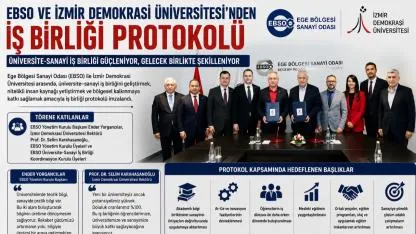 İzmir’de Üniversite-Sanayi İş Birliğinde Yeni Dönem