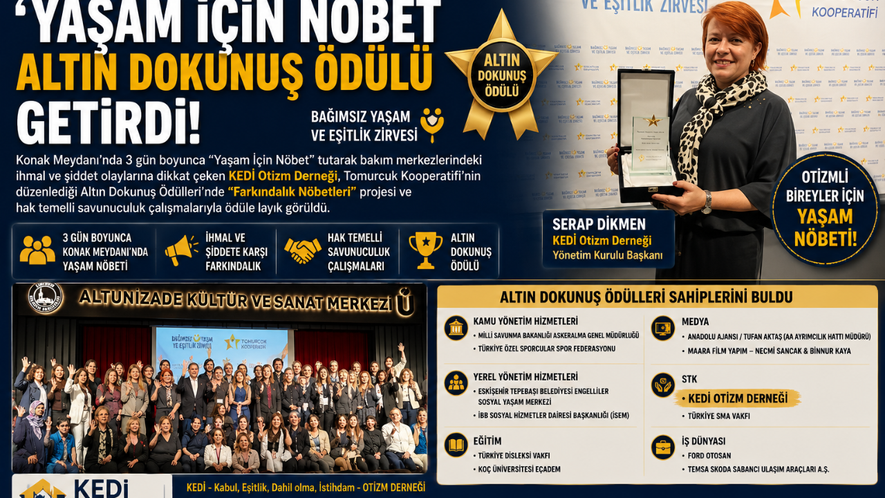 KEDİ Otizm Derneği’ne Büyük Ödül