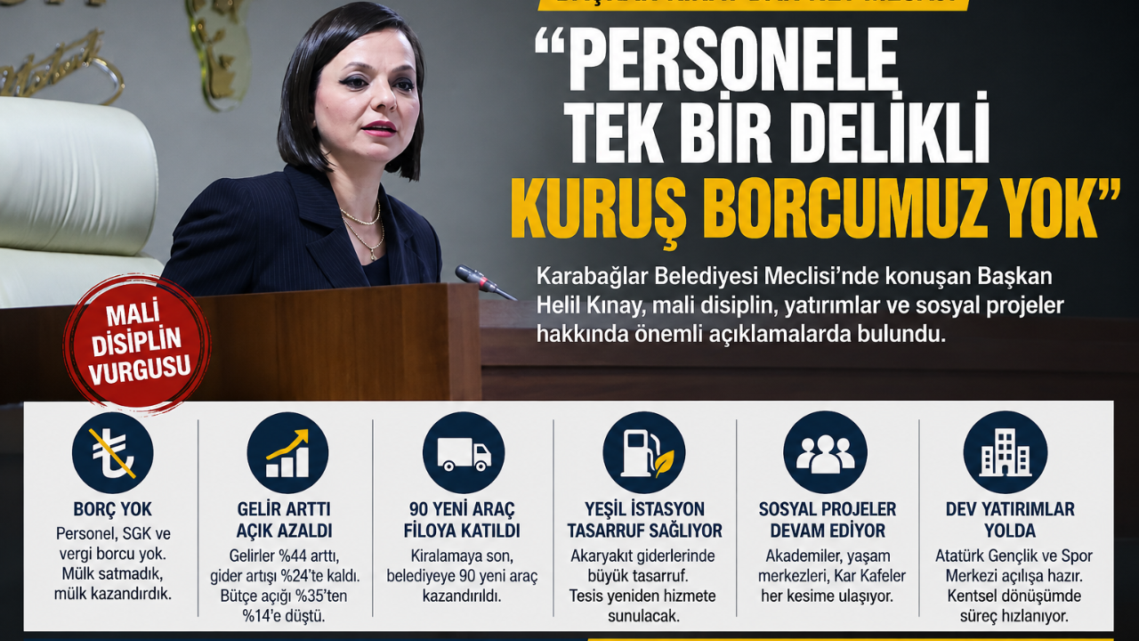 Kınay’dan muhalefete rakamlı yanıt