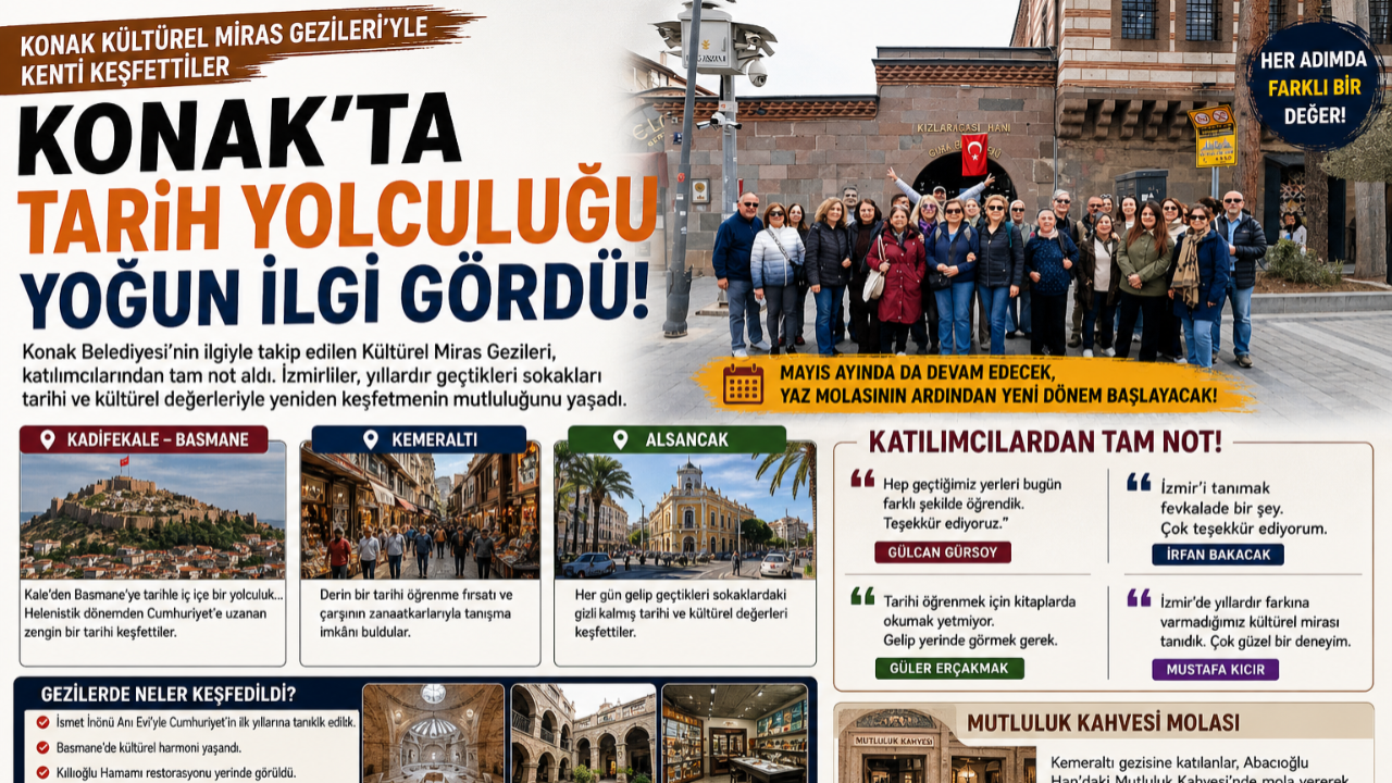 Konak’ta Tarih Yolculuğu Yoğun İlgi Görüyor
