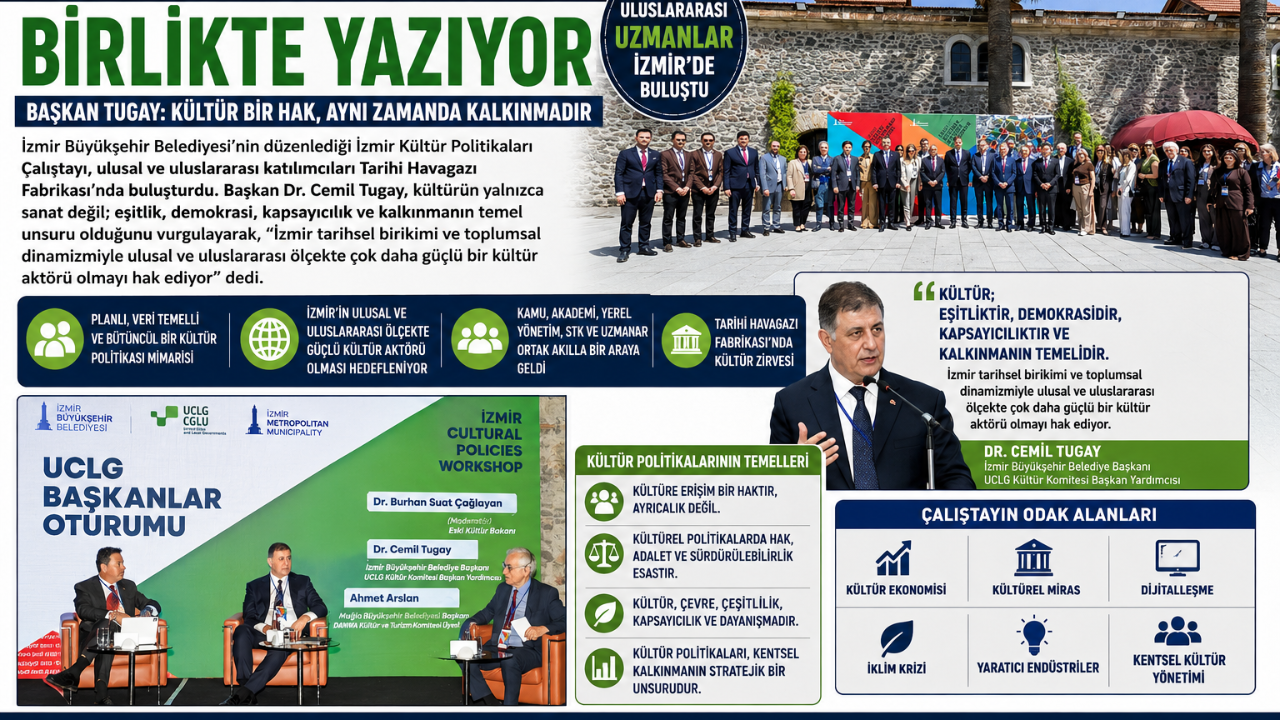 Kültür Bir Hak, Aynı Zamanda Kalkınmadır