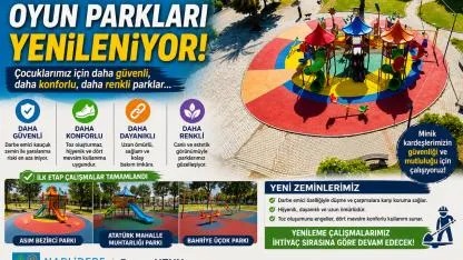 Narlıdere’de Parklar Yenileniyor!
