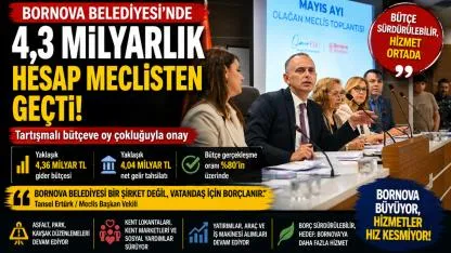 Tartışmalı Bütçeye Onay