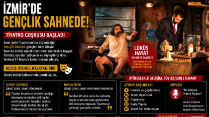 Tiyatro Festivali Büyük Coşkuyla Başladı