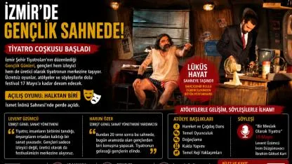 Tiyatro Festivali Büyük Coşkuyla Başladı