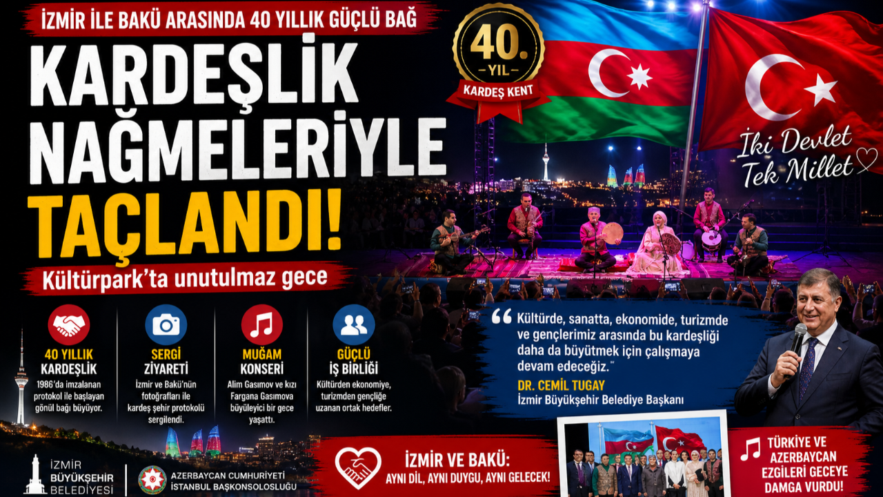 Türkiye-Azerbaycan dostluğu sahnede