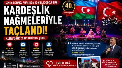 Türkiye-Azerbaycan dostluğu sahnede