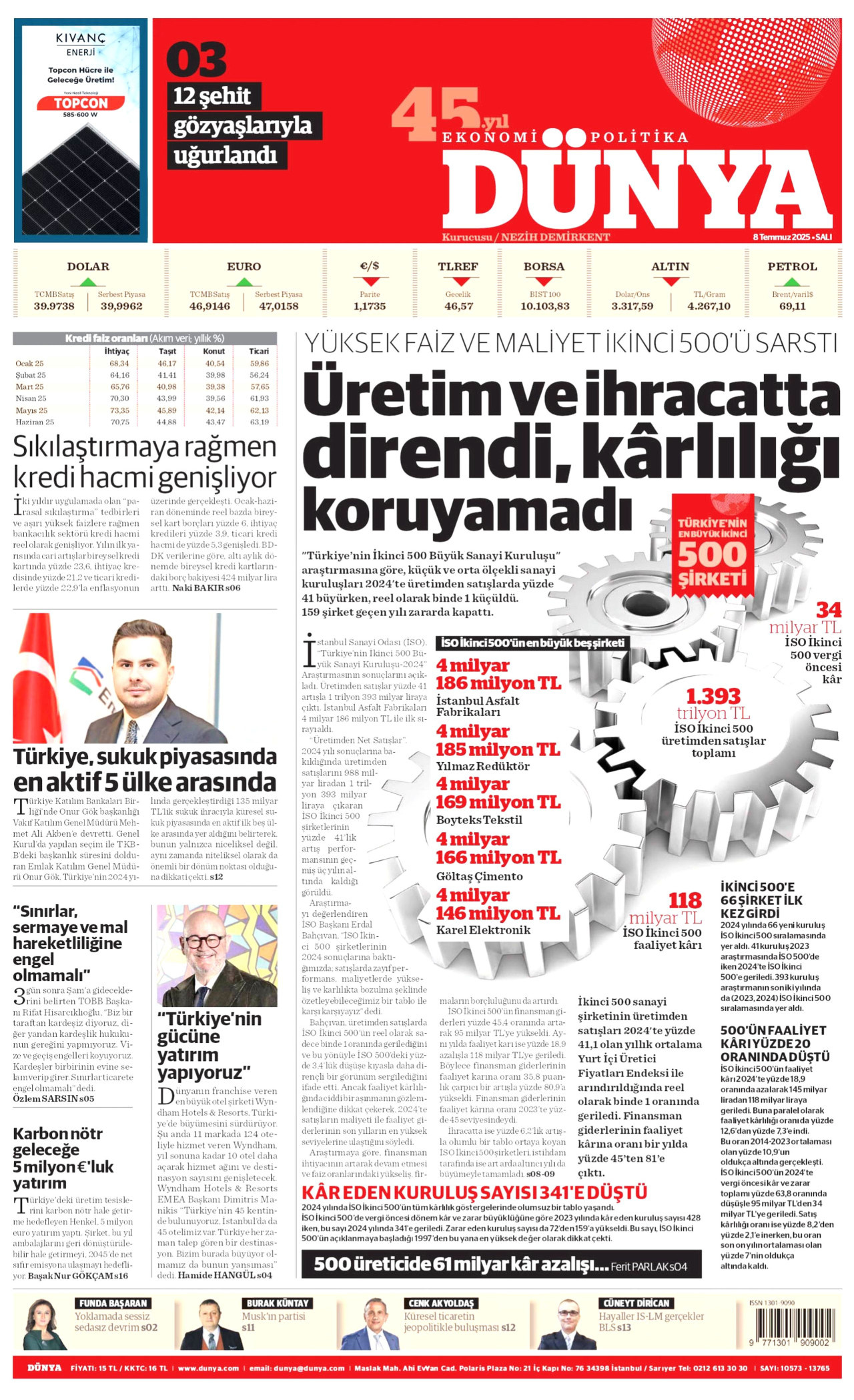 DÜNYA Gazete Manşeti