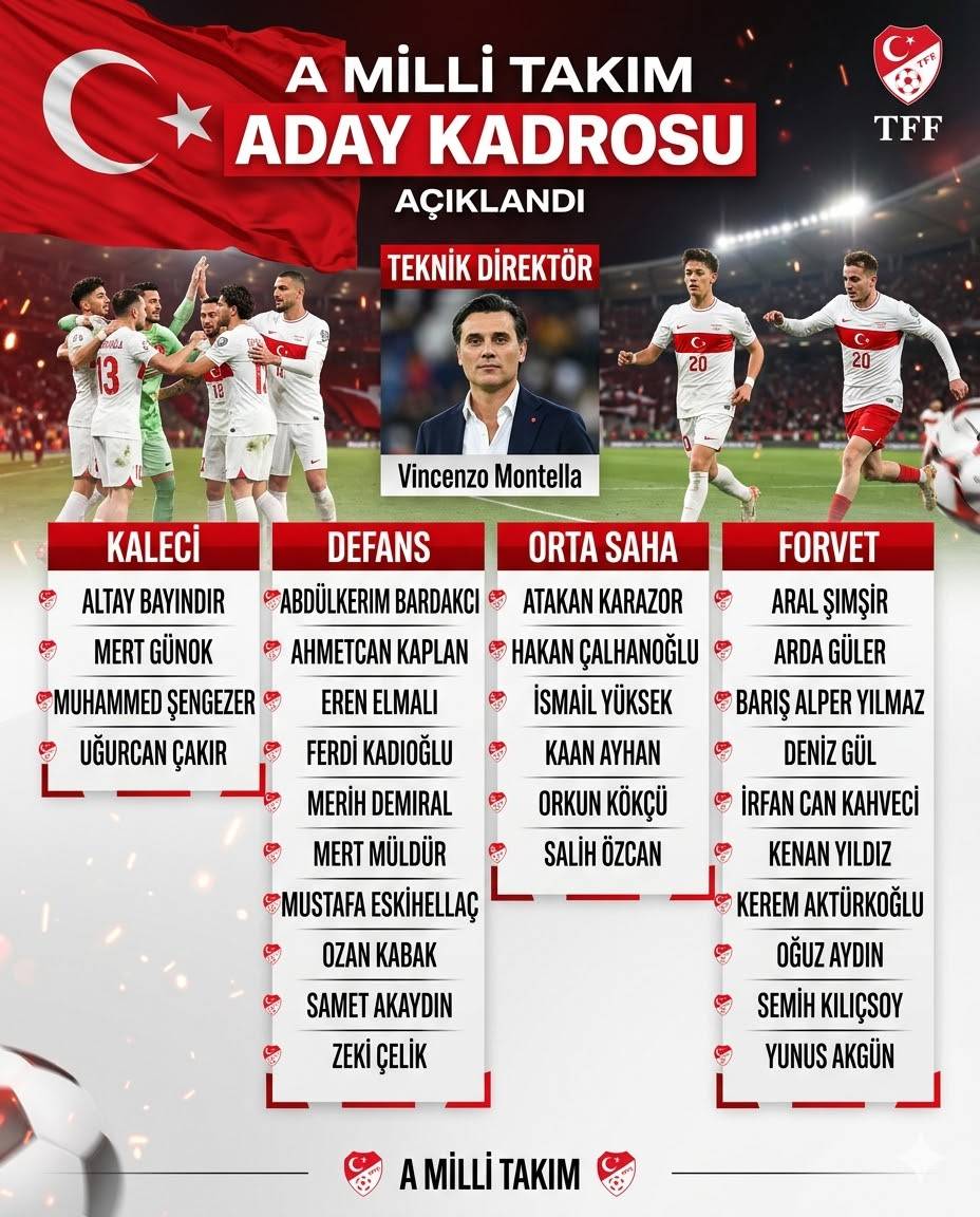 Milli Takım Kadrosu Açıklandı! İşte Sürpriz İsimler