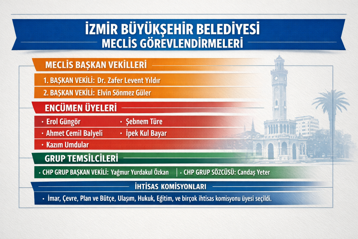 İzmir’de altyapı projeleri neden durdu? Başkan açıkladı