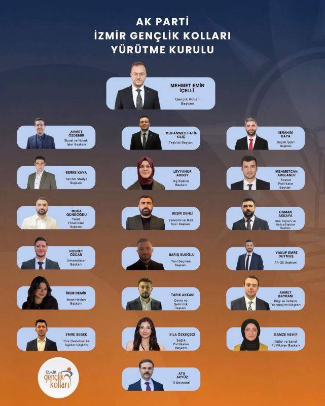 İzmirli gençler eylemlere yüz vermedi